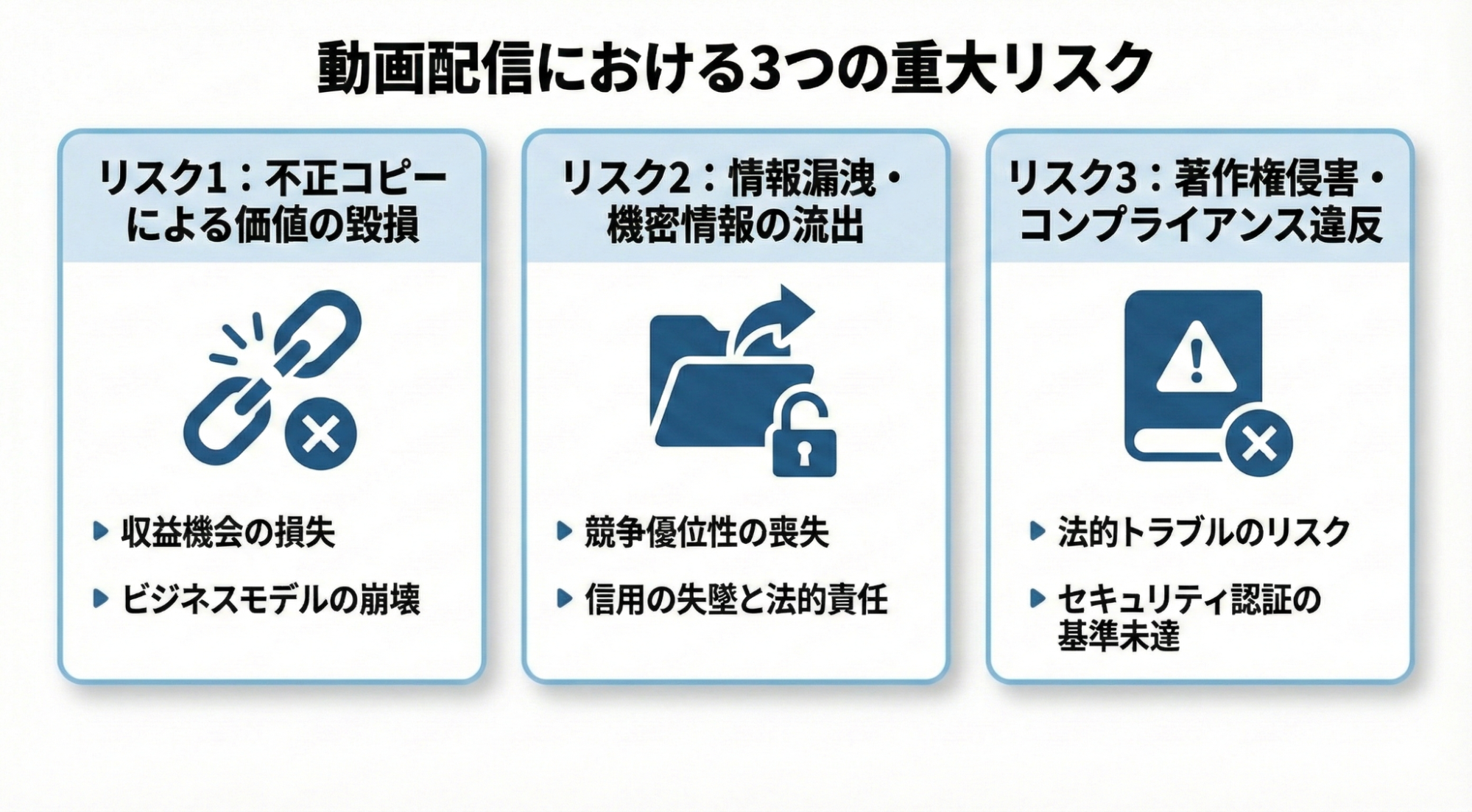 動画配信における３つの重大リスク