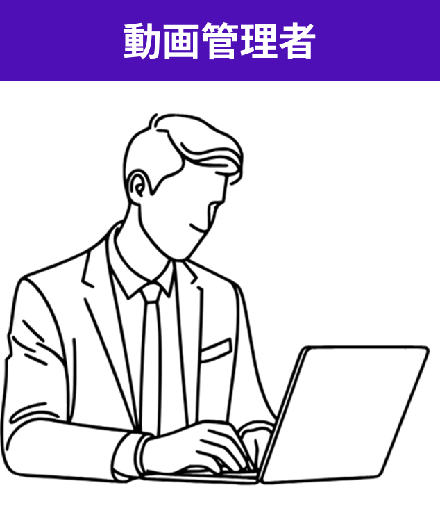 動画管理者