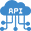 API連携