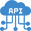 API連携