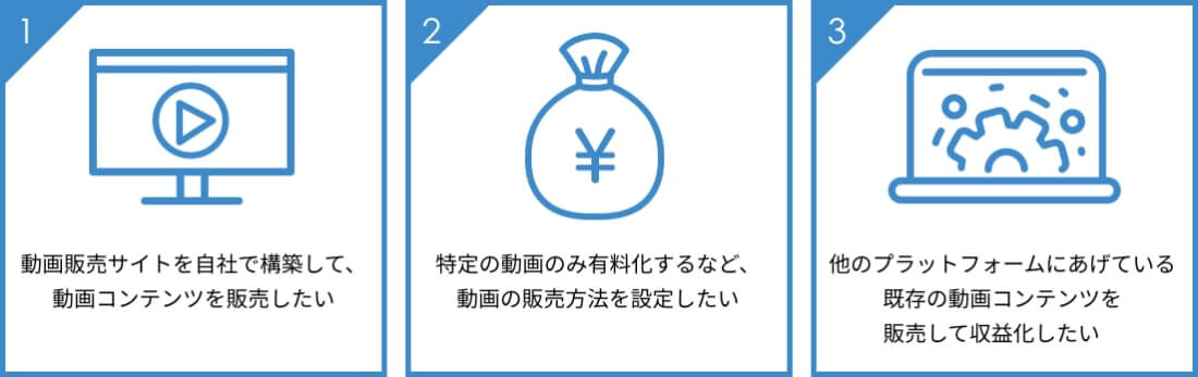 動画販売プラットフォームでこんなお悩み解決します